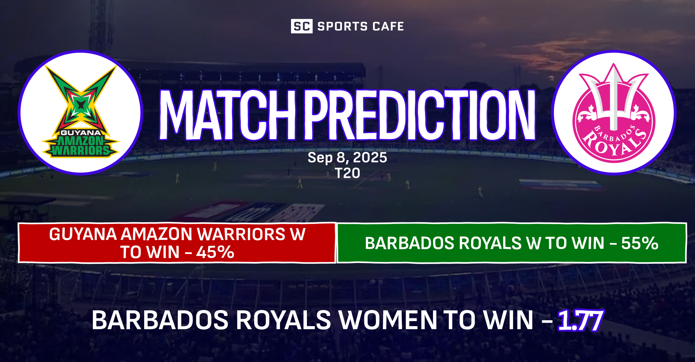 Guyana Amazon Warriors-W vs Barbados Royals-W